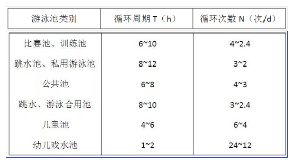 游国产麻豆一区二区三区循环周期